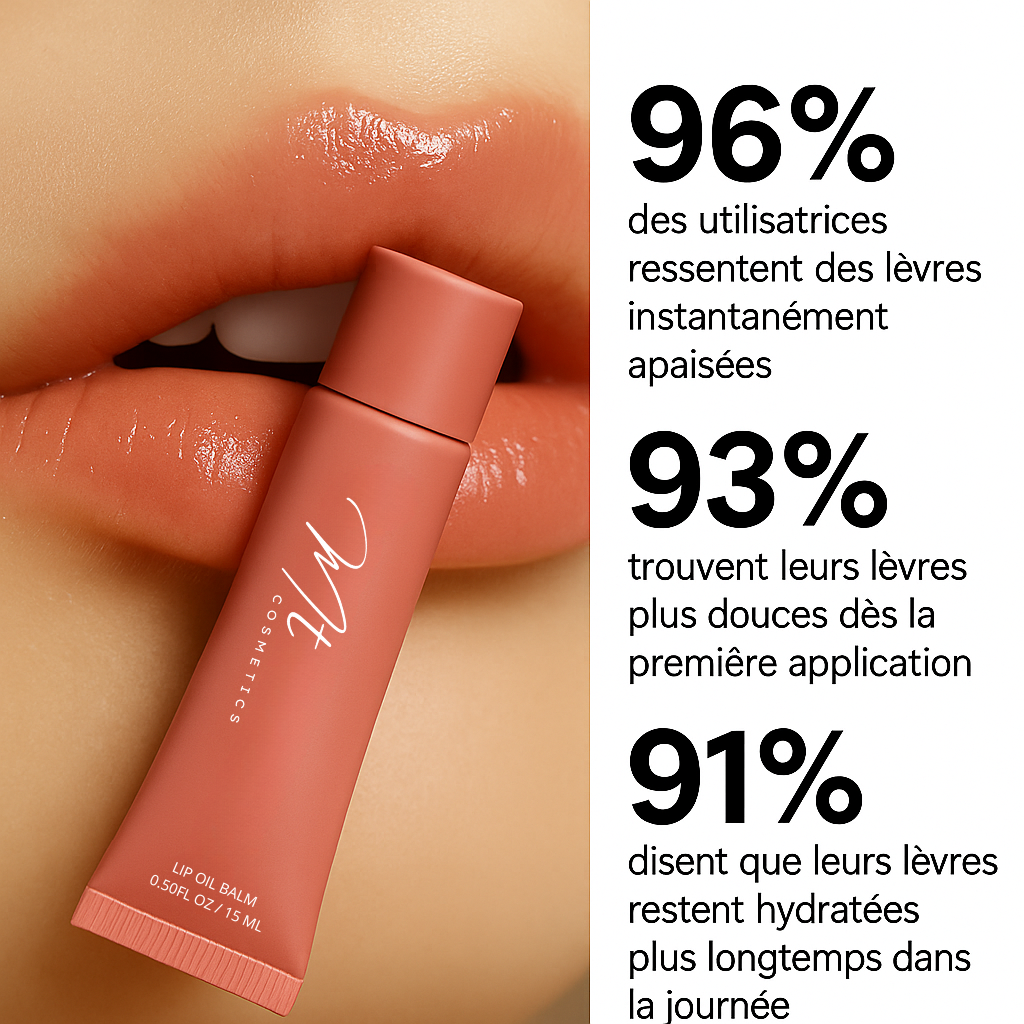 Oil Repair – Le Secret de Lèvres Douces et Apaisées
