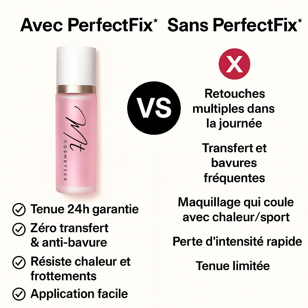 PerfectFix™- Maquillage Figé 24h, Zéro Retouche