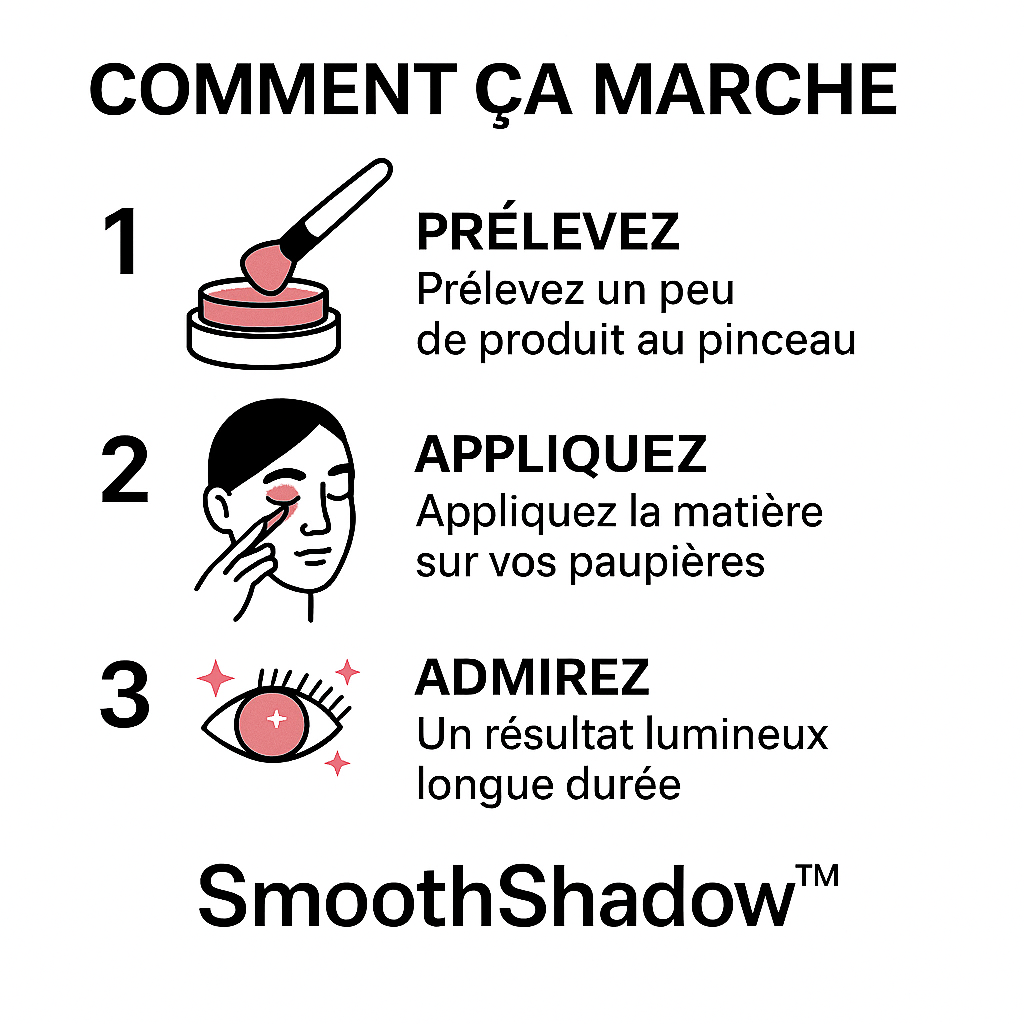 Smooth Shadow™ – Éclat Irisé 24h, Couleur Vibrante