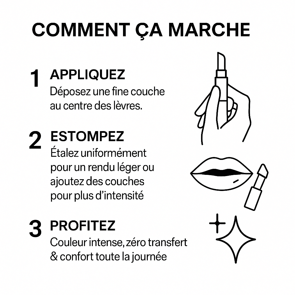 KissInk™ – Zéro Transfert, Intensité Instantanée