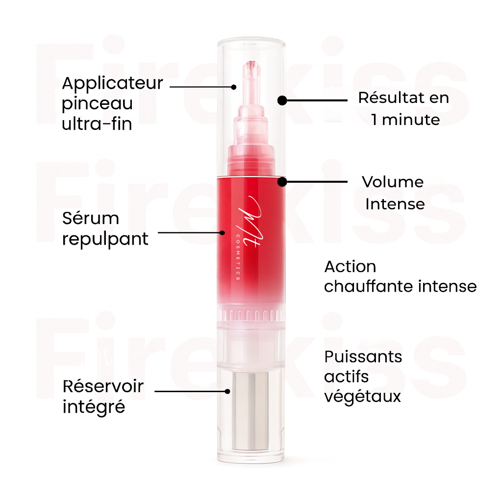 Application de FireKiss™ — lèvres glossy et repulpées